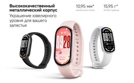 Умные часы и браслеты Xiaomi Smart Band 10 M2459B1 (белая керамика, с белым силиконовым ремешком, международная версия) [BHR07Y5GL]