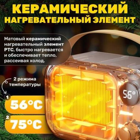 Обогреватели Sundays Home TBD0604093001A [TBD0604093001A]