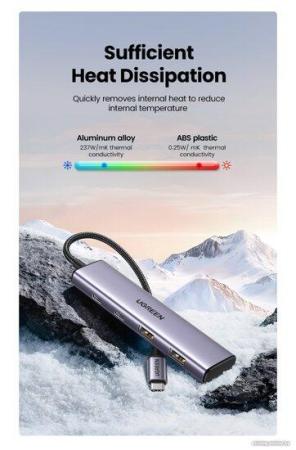 USB-хабы и док-станции Ugreen CM473 15395 [15395]