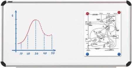 Офисные доски, флипчарты BRAUBERG Premium 120х240 см 231702 [231702]