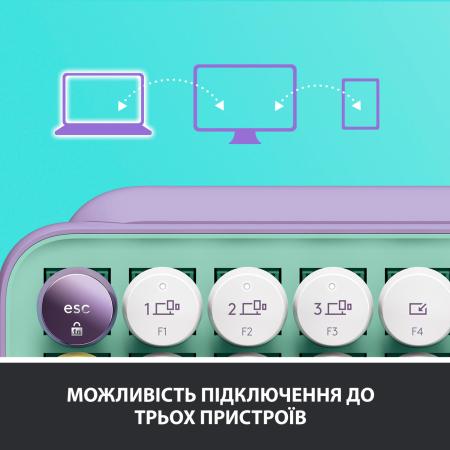 Клавиатуры Logitech Pop Keys Daydream 920-010717 [920-010717]
