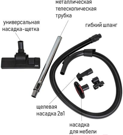 Пылесосы JVC JH-VC411