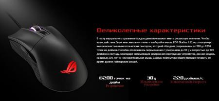 Мыши ASUS ROG Gladius II Core [90MP01D0-B0UA00]