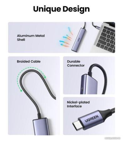 USB-хабы и док-станции Ugreen CM473 15395 [15395]