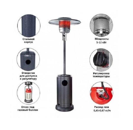 Обогреватели Ballu BIGH-55