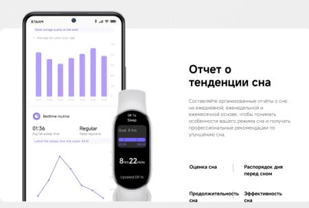 Умные часы и браслеты Xiaomi Smart Band 10 M2459B1 (белая керамика, с белым силиконовым ремешком, международная версия) [BHR07Y5GL]