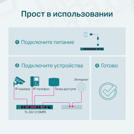 Коммутаторы TP-Link TL-SG1210MPE