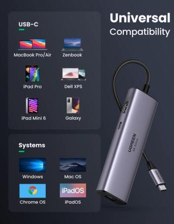 USB-хабы и док-станции Ugreen CM512 60515 [60515]