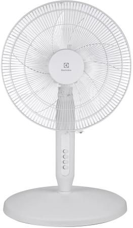 Вентиляторы и охладители воздуха Electrolux EFF-1006W
