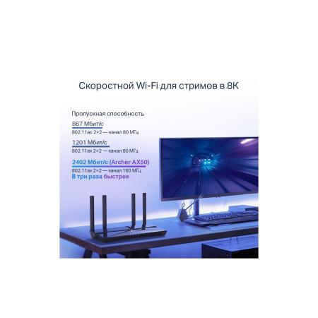 Беспроводные точки доступа и усилители Wi-Fi TP-Link Archer Air E5 AX3000