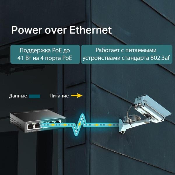 Коммутаторы TP-Link TL-SF1005LP