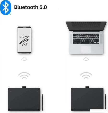 Графические планшеты Huion Inspiroy 2 S H641P (розовая сакура)