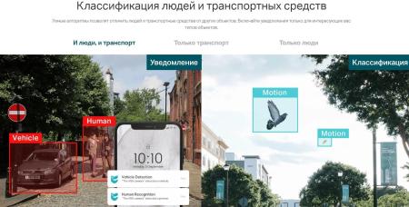 IP-камеры TP-Link Vigi C320I (2.8 мм)