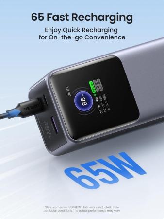 Портативные зарядные устройства Ugreen PB722 25000mAh (серый) [PB722-35525B, 35525B, 6941876242931]