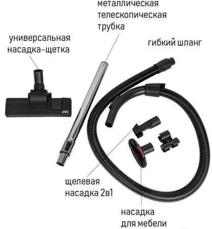 Пылесосы JVC JH-VC410