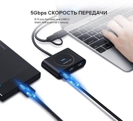 USB-хабы и док-станции Ugreen CR113 40850 [40850]