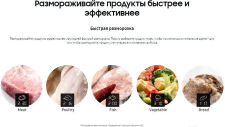 Микроволновые печи Samsung MS20A7013AB/BW