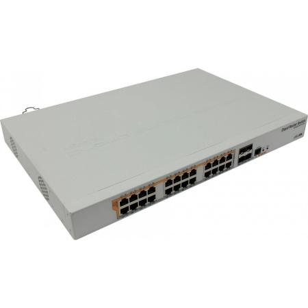 Коммутаторы Mikrotik CRS328-24P-4S+RM