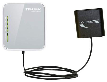 Беспроводные маршрутизаторы TP-Link TL-MR3020