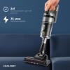 Пылесосы Coolfort CF-3000