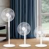 Вентиляторы и охладители воздуха Electrolux EFF-1006W