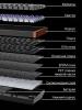 Клавиатуры Keychron K2 HE Special Edition White K2H-Q1 (Nebula Magnetic) [K2H-Q1-RU]