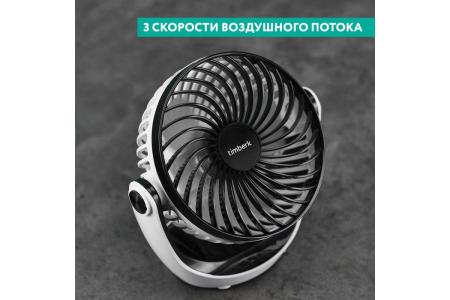 Вентиляторы и охладители воздуха Timberk T-DF421