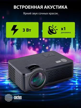 Проекторы CACTUS CS-PRE.05B.WXGA