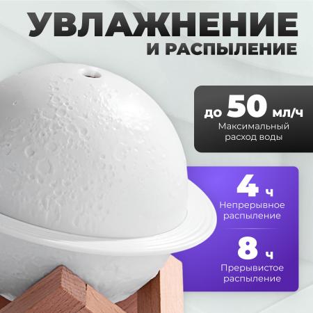 Увлажнители воздуха Sundays Home C0009136B [C0009136B]