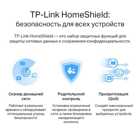 Беспроводные маршрутизаторы TP-Link Archer AX53