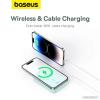 Портативные зарядные устройства Baseus MagPro Magnetic Bracket Wireless Fast-Charging Power Bank 20W 5000mAh (мятный) [P10064101333-00, 6932172647087]