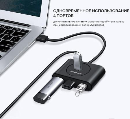 USB-хабы и док-станции Ugreen CR113 40850 [40850]