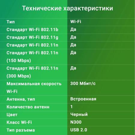 Беспроводные адаптеры Digma DWA-N300C