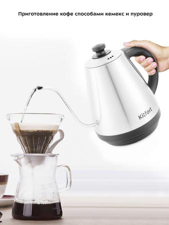 Электрочайники и термопоты Kitfort KT-689