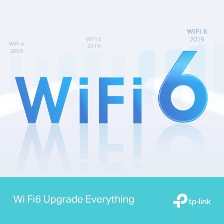 Беспроводные маршрутизаторы TP-Link Archer AX12