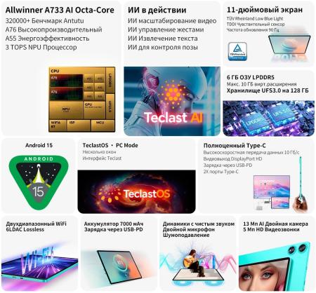 Планшеты Teclast P50AI 6GB/128GB (бирюзовый)
