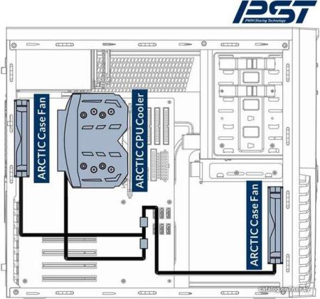 Системы охлаждения Arctic F12 PWM PST (5 шт) ACFAN00250A [ACFAN00250A]