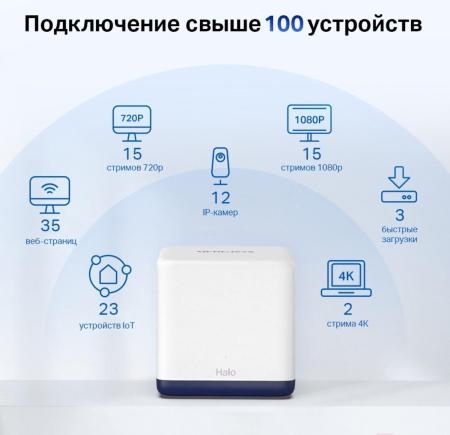 Беспроводные маршрутизаторы Mercusys Halo H50G (3 шт) [Halo H50G(3-pack)]