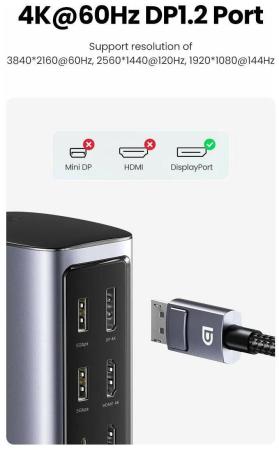 USB-хабы и док-станции Ugreen USB C Triple Display Docking Station 12-in-1 90325 [90325]