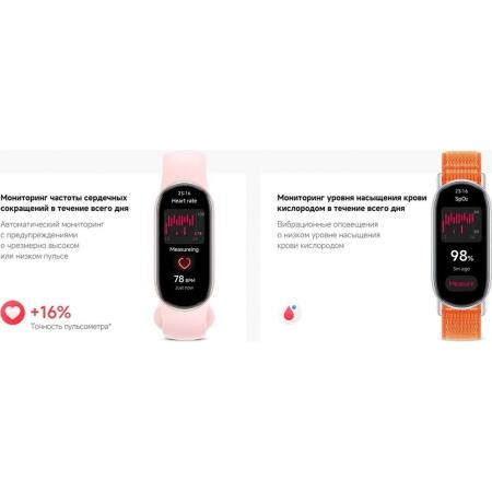 Умные часы и браслеты Xiaomi Smart Band 9 (серебристый, со светло-серым силиконовым ремешком, международная версия) [BHR8340GL]