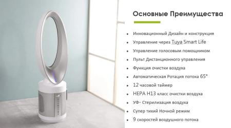 Очистители и мойки воздуха IClima LUX-550FP
