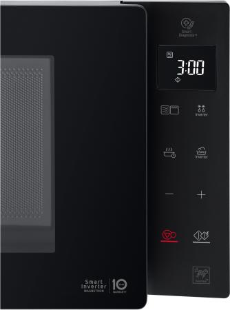 Микроволновые печи LG MH6336GIB