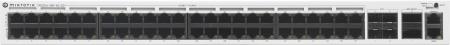 Коммутаторы Mikrotik CRS354-48P-4S+2Q+RM