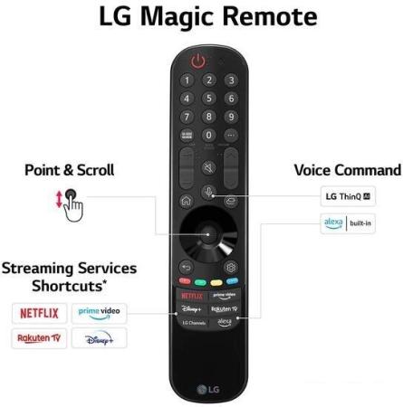Телевизоры LG OLED B4 OLED65B4RLA [OLED65B4RLA]