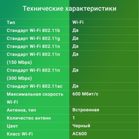 Беспроводные адаптеры Digma DWA-AC600C [1725737]