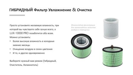 Очистители и мойки воздуха IClima LUX-10000PRO