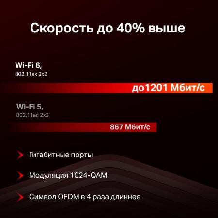 Беспроводные маршрутизаторы Mercusys MR60X V2 [MR60X]