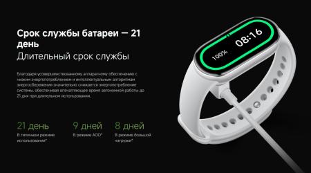 Умные часы и браслеты Xiaomi Smart Band 10 M2459B1 (белая керамика, с белым силиконовым ремешком, международная версия) [BHR07Y5GL]