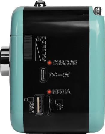 Радиоприемники Ritmix RPR-033 (лазурный)