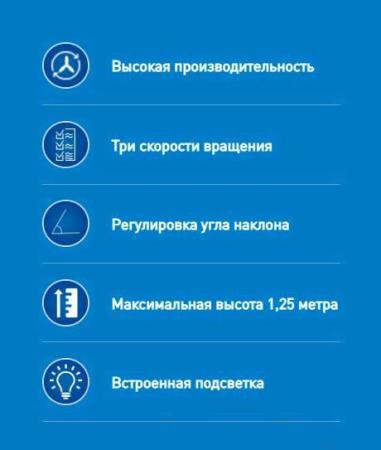 Вентиляторы и охладители воздуха Making Oasis Everywhere VF-40PWG
